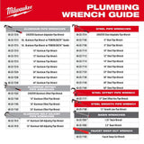 Milwaukee 1.25 in. Basin Wrench, Telescoping 10–17 in., Model 48-22-7001