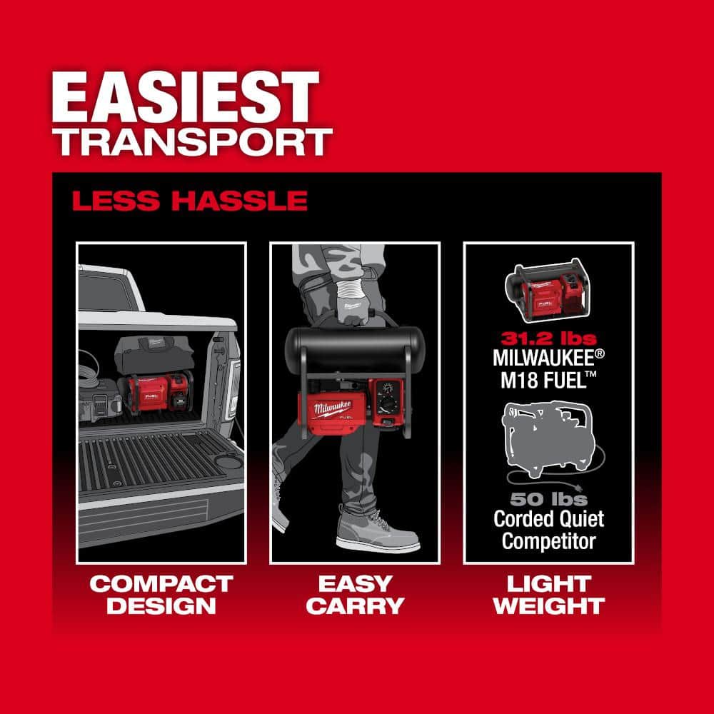 Milwaukee M18 FUEL 18V Lithium‑Ion Cordless 2 Gal. Quiet Air Compressor, Compact Hot‑Dog Tank (Tool‑Only)