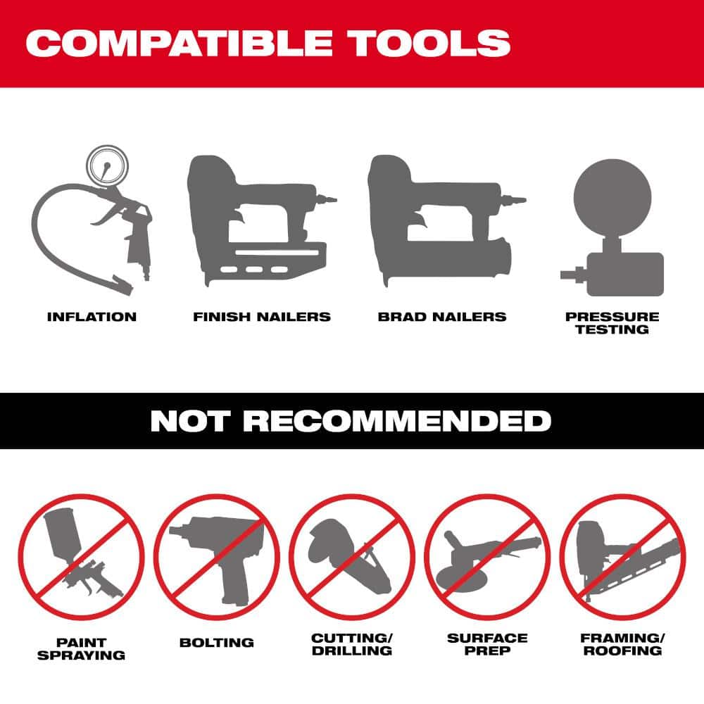 Milwaukee M18 FUEL 18-Volt Brushless 2 Gallon Compact Quiet Compressor + Performance Safety Glasses w/ Gasket (Tool-Only)