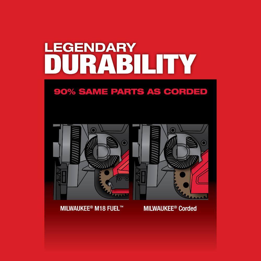 Milwaukee M18 FUEL 18-Volt Brushless Cordless Deep Cut Band Saw Kit, 5.0Ah Battery + Charger + Hard Case (2729-21)