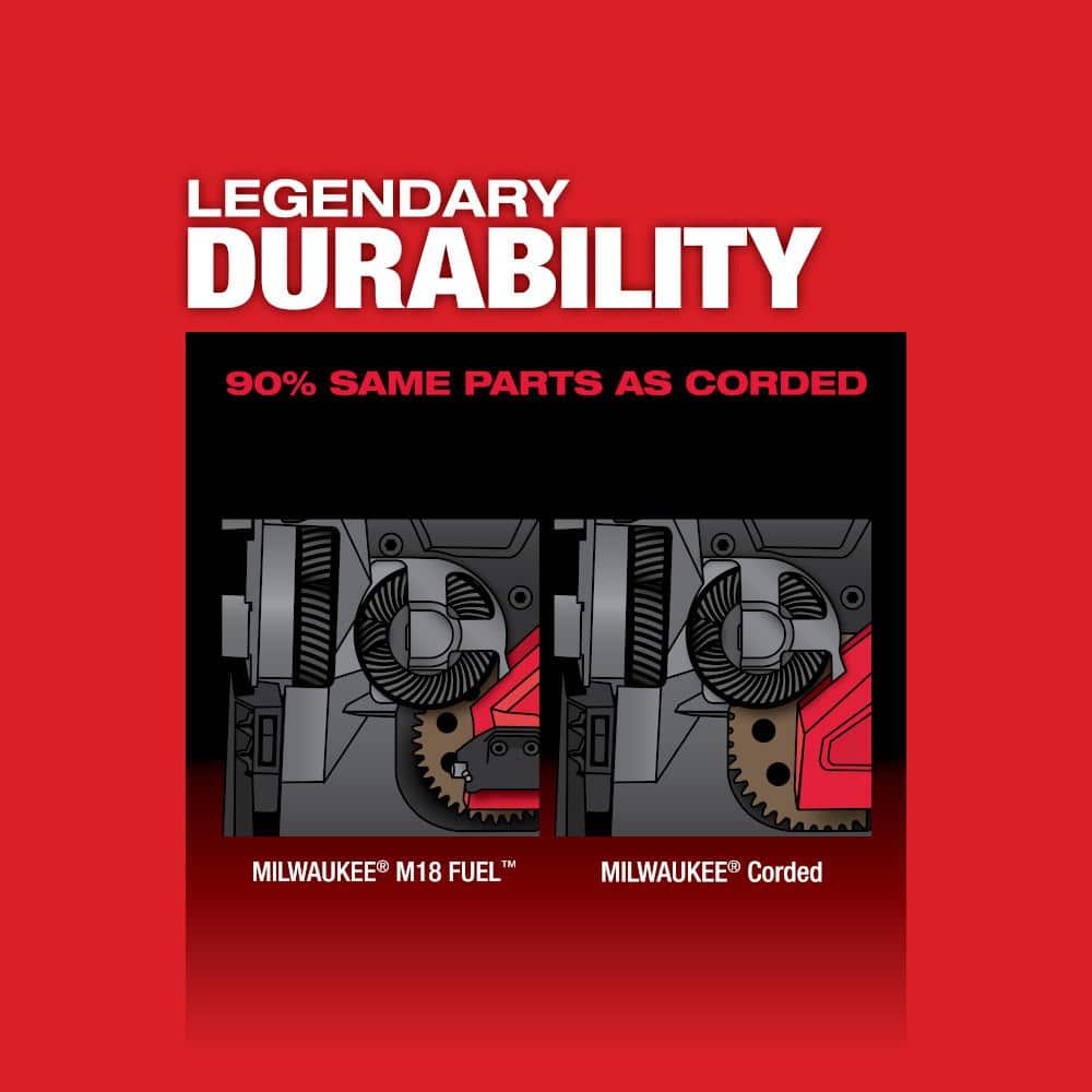 Milwaukee M18 FUEL 18V Lithium-Ion Brushless Cordless Deep Cut Band Saw Kit w/FUEL Compact Bandsaw