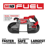 Milwaukee M18 FUEL 18-Volt Brushless Cordless Deep Cut Dual-Trigger Band Saw, 5" x 5" Capacity (Tool-Only)