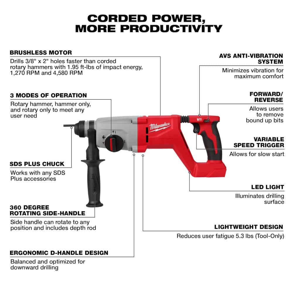 Milwaukee M18 FUEL 18V Brushless Cordless Compact Band Saw w/ 1 in. SDS-Plus Rotary Hammer (Tool-Only)