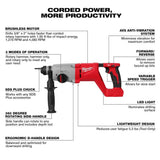 Milwaukee M18 FUEL 18V Brushless Cordless Compact Band Saw w/ 1 in. SDS-Plus Rotary Hammer (Tool-Only)