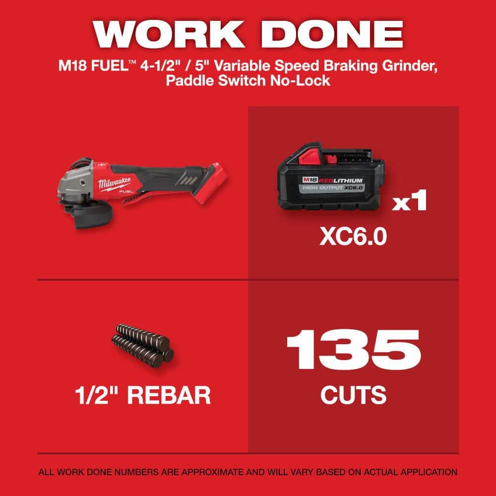 Milwaukee M18 FUEL 18V Brushless Cordless Compact Band Saw + 4-1/2 in./5 in. Grinder, Bare Tools (2829-20 & 2880-20)