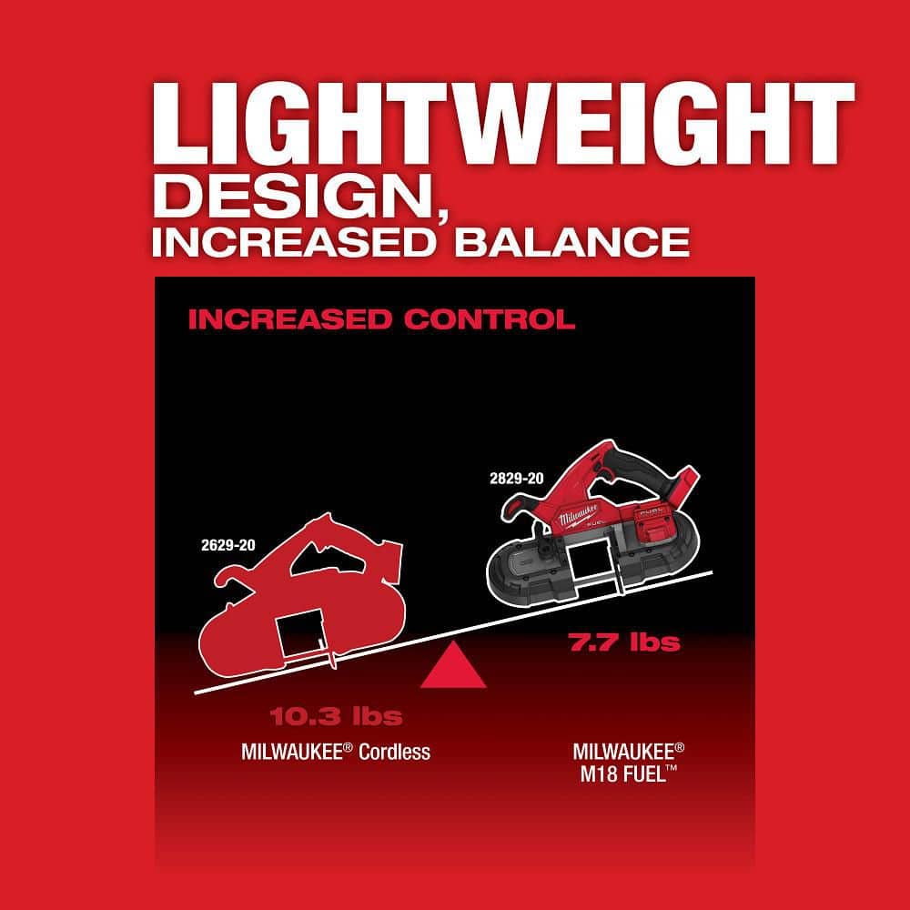 Milwaukee M18 FUEL 18V Lithium-Ion Brushless Cordless Compact Band Saw Kit (2829-22) with Two HIGH OUTPUT CP3.0 Batteries, 35-3/8 in Blade, 3-1/4 x 3-1/4 in Capacity