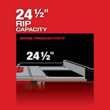 Milwaukee M18 FUEL ONE-KEY 18V Brushless Cordless 8-1/4 in. Table Saw Kit with (1) 12.0Ah Battery & Rapid Charger