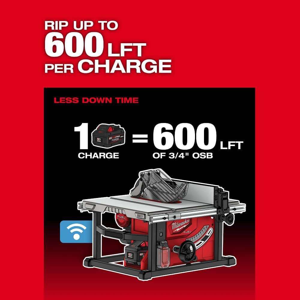Milwaukee M18 FUEL ONE-KEY 18V Brushless Cordless 8-1/4 in. Table Saw Kit with 12.0Ah Battery, Rapid Charger and Folding Stand
