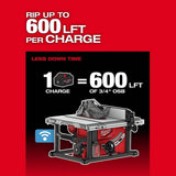 Milwaukee M18 FUEL ONE-KEY 18V Brushless Cordless 8-1/4 in. Table Saw Kit with 12.0Ah Battery, Rapid Charger and Folding Stand