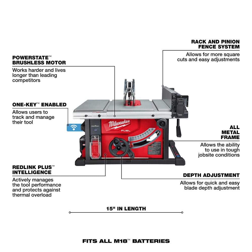 Milwaukee M18 FUEL ONE-KEY 18-Volt Lithium-Ion Brushless Cordless 8-1/4 in. Portable Table Saw Kit with (1) 12.0Ah Battery and Rapid Charger