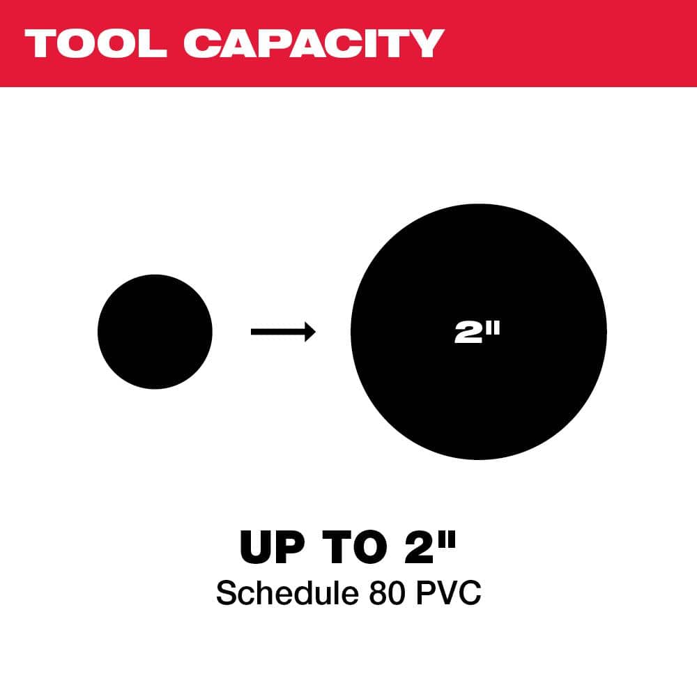 Milwaukee M12 12V Lithium-Ion Cordless PVC Pipe Shear with M12 High Output 2.5Ah Battery