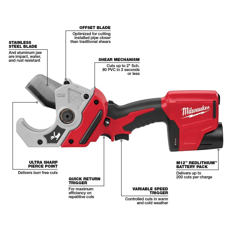 Milwaukee M12 12V Lithium‑Ion Cordless PVC Pipe Shear, Tool‑Only (2470‑20)