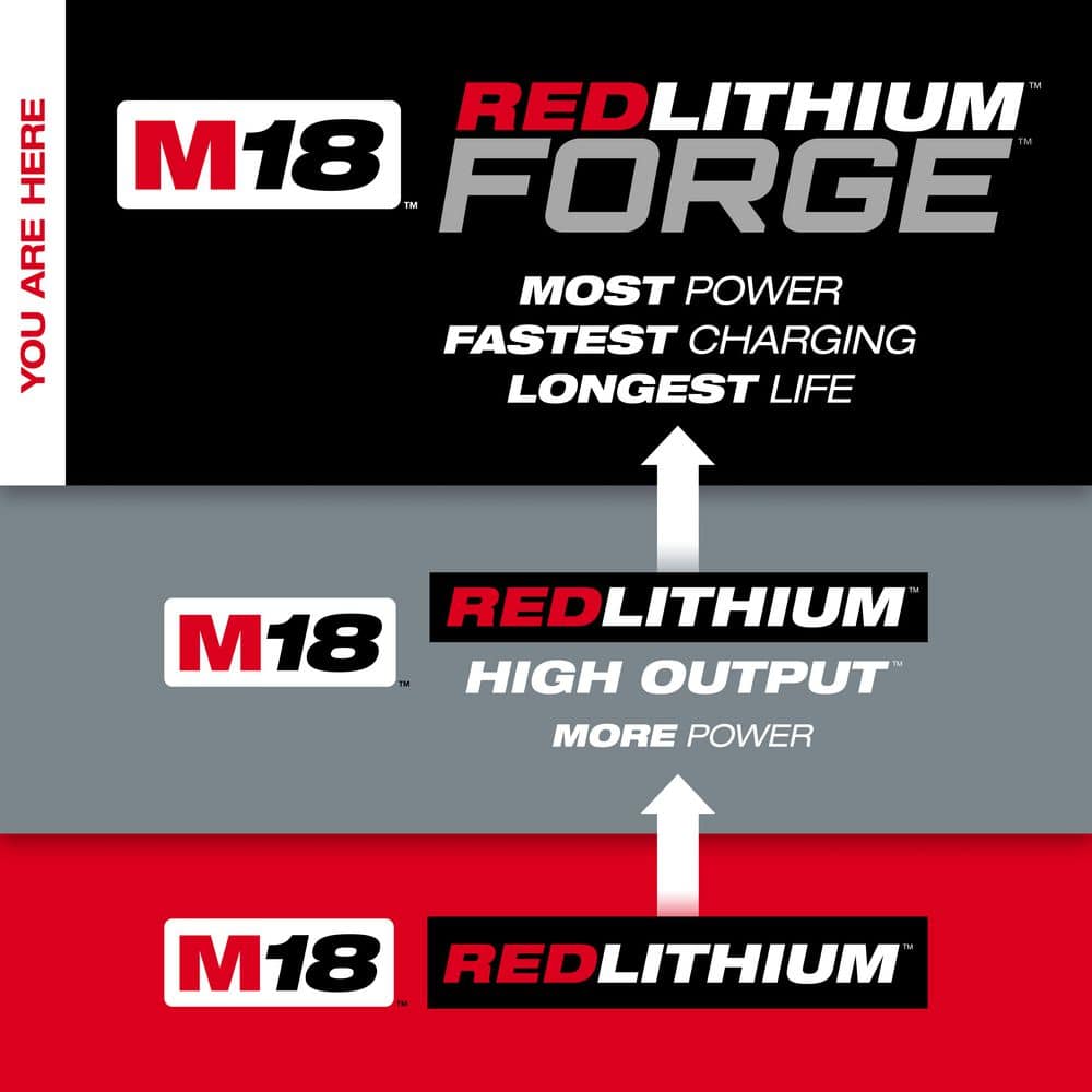 Milwaukee M18 18V Lithium-Ion REDLITHIUM FORGE HD12.0 Ah Battery Pack (48-11-1813)