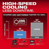 Milwaukee M18 18V REDLITHIUM FORGE HD12.0 Battery Pack, 12.0Ah (4-Pack)