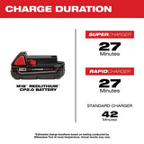 Milwaukee M18 18-Volt REDLITHIUM CP2.0 Compact Battery Pack (2.0Ah, 2-Pack)
