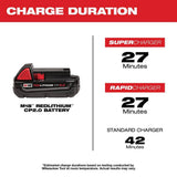 Milwaukee M18 18-Volt REDLITHIUM CP2.0 Compact Battery Pack, 2.0Ah (4-Pack)