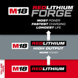 Milwaukee M18 18-Volt REDLITHIUM CP2.0 Compact Battery Pack, 2.0Ah (4-Pack)