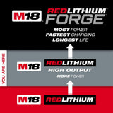 Milwaukee M18 18-Volt Lithium-Ion High Output CP 3.0Ah Battery Pack (6-Pack)