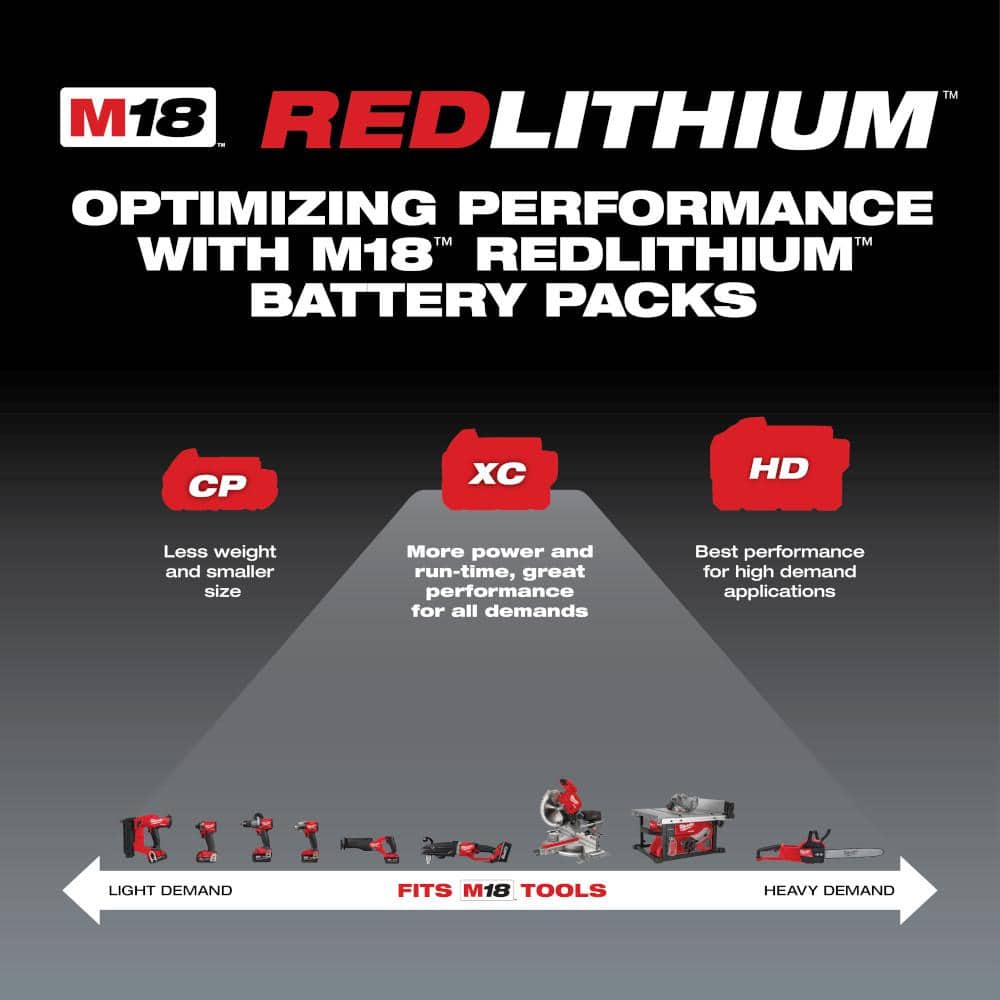 Milwaukee M18 18-Volt 5.0 Ah REDLITHIUM XC Extended Capacity Battery Pack (48-11-1850)