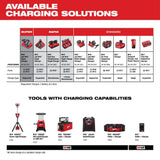 Milwaukee M18 18-Volt 5.0 Ah REDLITHIUM XC Extended Capacity Battery Pack (48-11-1850)