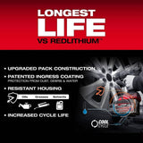 Milwaukee M18 18V Lithium-Ion REDLITHIUM FORGE XC 8.0 Ah Battery Pack