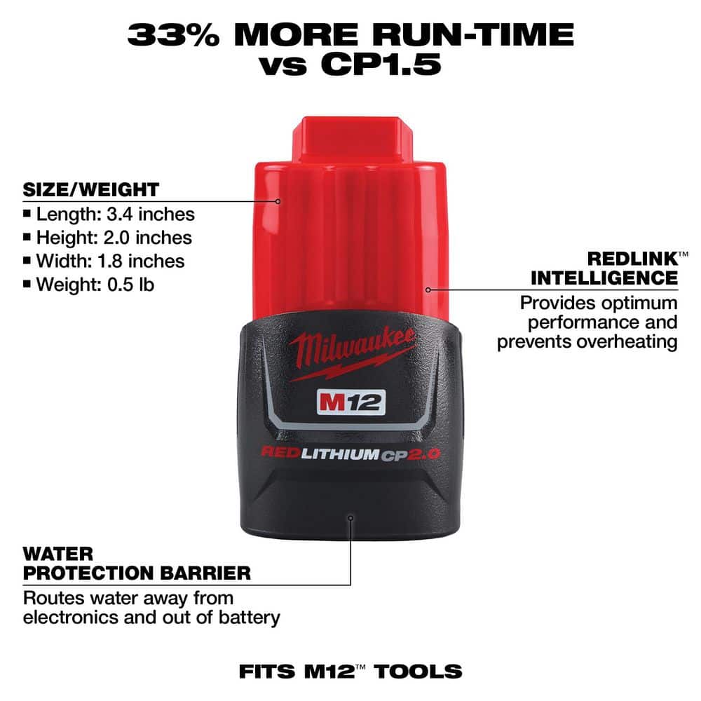 Milwaukee M12 12-Volt REDLITHIUM CP2.0 Compact Battery Pack (2.0 Ah)