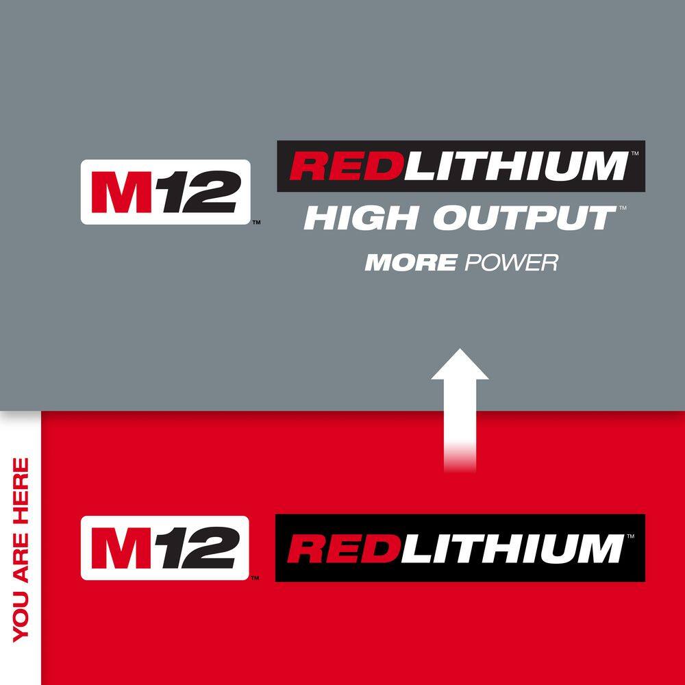 Milwaukee M12 12-Volt REDLITHIUM Extended Capacity Battery Pack Combo with XC 6.0Ah and CP 3.0Ah Batteries