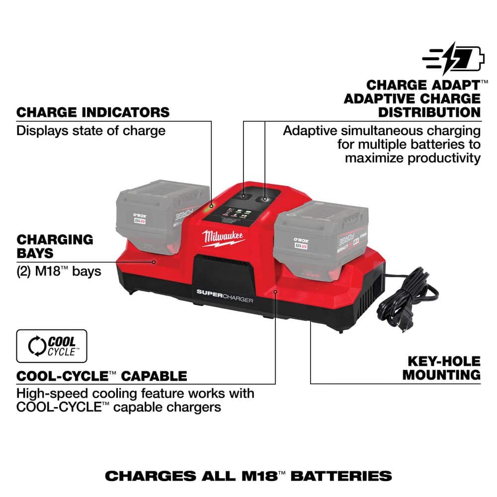 Milwaukee M18 18V Lithium-Ion Dual Bay Super Charger with REDLITHIUM FORGE XC6.0 Batteries (2-Pack)