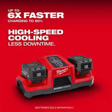 Milwaukee M18 18V Lithium-Ion Dual Bay Super Charger with REDLITHIUM FORGE XC6.0 Batteries (2-Pack)
