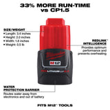 Milwaukee M12 12-Volt REDLITHIUM CP2.0 Battery and Charger Starter Kit (2.0Ah)