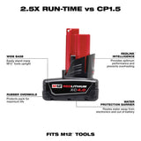 Milwaukee M12 FUEL 12-Volt Lithium-Ion Brushless Cordless Detail Sander & M12 FUEL 1/4 in. Hex Impact Driver w/Battery & Charger