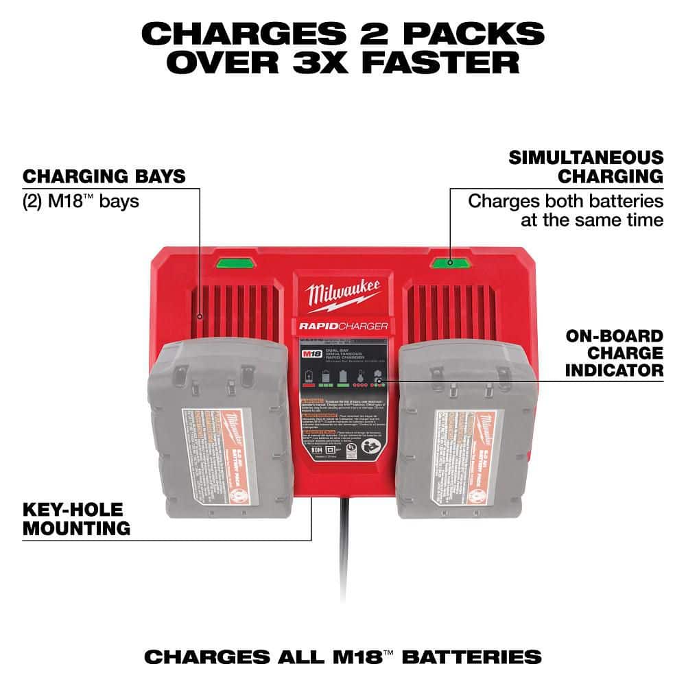 Milwaukee M18 18-Volt Lithium-Ion Dual Bay Simultaneous Rapid Battery Charger, 48-59-1802