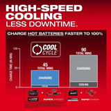 Milwaukee M18 18V Dual Bay Simultaneous Super Charger with 4-Point Mounting