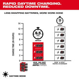 Milwaukee M18 PACKOUT 6‑Port Daisy Chain Rapid Charger, 48-59-1817