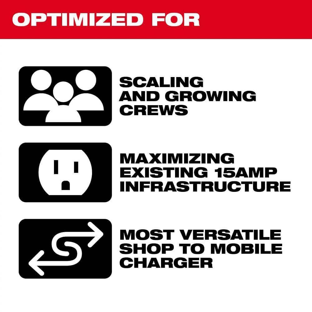 Milwaukee M18 PACKOUT 6‑Port Daisy Chain Rapid Charger, 48-59-1817