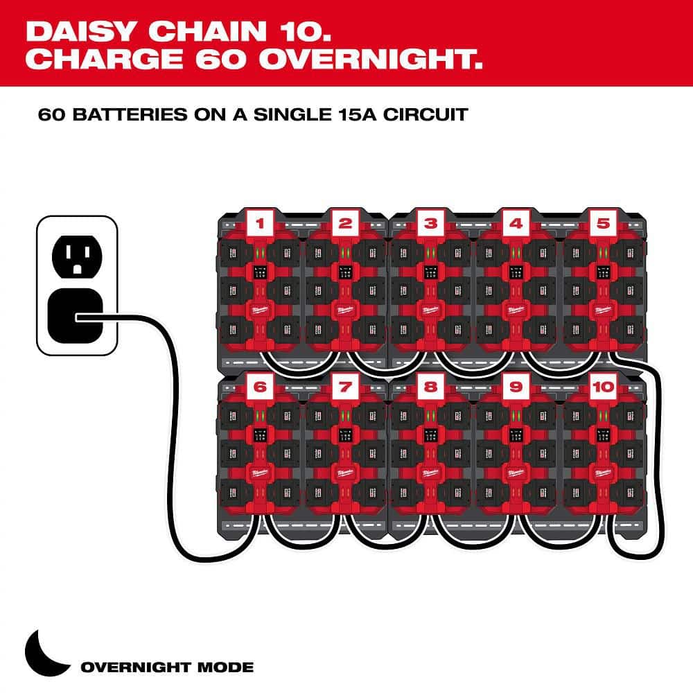 Milwaukee M18 PACKOUT 6‑Port Daisy Chain Rapid Charger, 48-59-1817