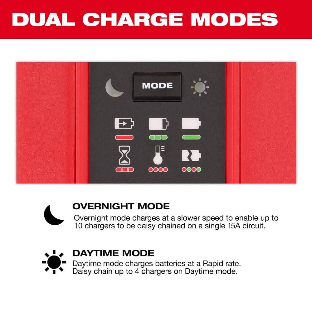 Milwaukee M18 PACKOUT 6‑Port Daisy Chain Rapid Charger, 48-59-1817