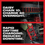 Milwaukee M18 PACKOUT 6‑Port Daisy Chain Rapid Charger, 48-59-1817
