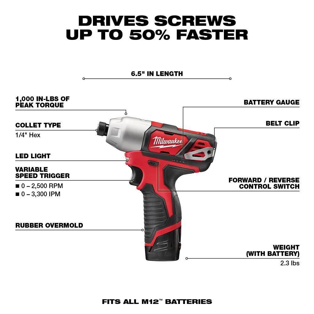 Milwaukee M12 12-Volt Lithium-Ion Cordless Drill/Driver & Impact Driver Combo Kit with 23-Pc. Titanium Drill Bit Set