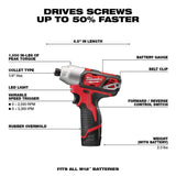 Milwaukee M12 12V Lithium-Ion Cordless Drill Driver/Impact Driver Combo Kit with Two 1.5Ah Batteries, Charger and Bag (2-Tool)