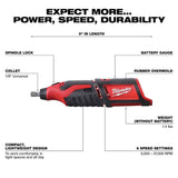 Milwaukee M12 12V Li‑Ion Cordless 4‑Tool Combo Kit with (2) 1.5Ah Batteries, Charger & HACKZALL Reciprocating Saw