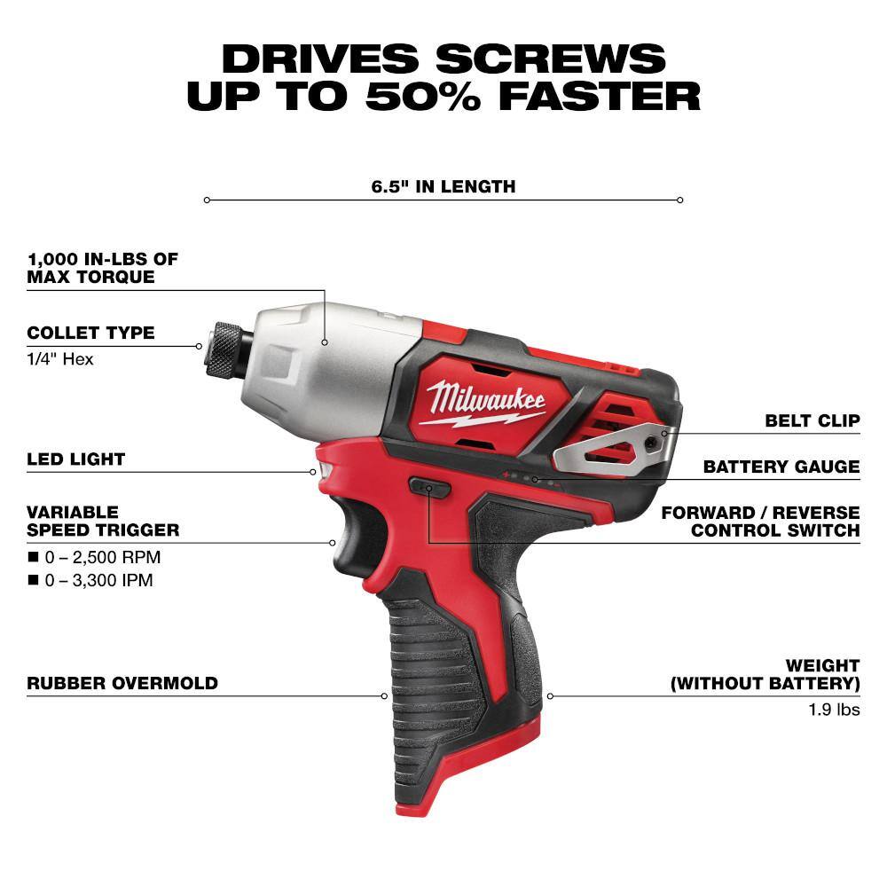 Milwaukee M12 12V Li‑Ion Cordless 4‑Tool Combo Kit with (2) 1.5Ah Batteries, Charger & HACKZALL Reciprocating Saw