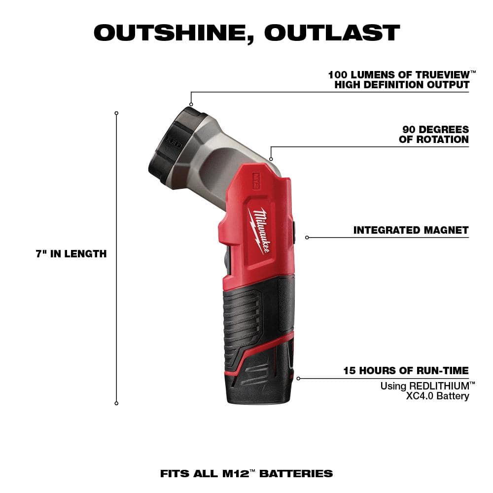 Milwaukee M12 12V Li‑Ion Cordless 5‑Tool Combo Kit with Two 1.5Ah Batteries, Charger, Bag + Recip Saw Blade Set (32‑Pc)