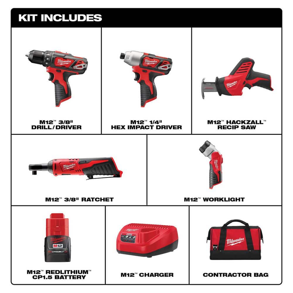 Milwaukee M12 12V Li‑Ion Cordless 5‑Tool Combo Kit with Two 1.5Ah Batteries, Charger, Bag + Recip Saw Blade Set (32‑Pc)