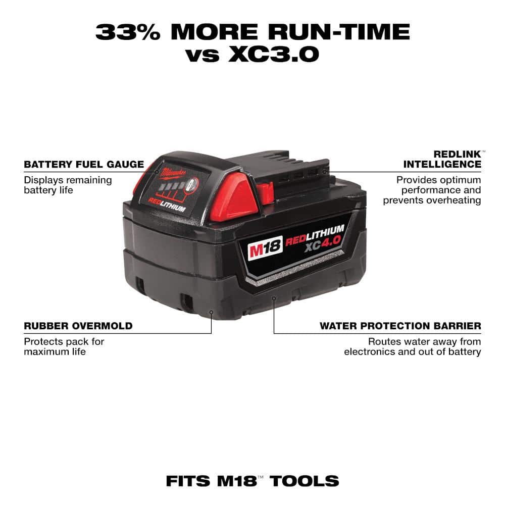 Milwaukee M12/M18 12/18V Lithium‑Ion Cordless 3/8 in. Ratchet & 1/2 in. Impact Wrench Combo Kit w/ Socket Set (17‑Piece)