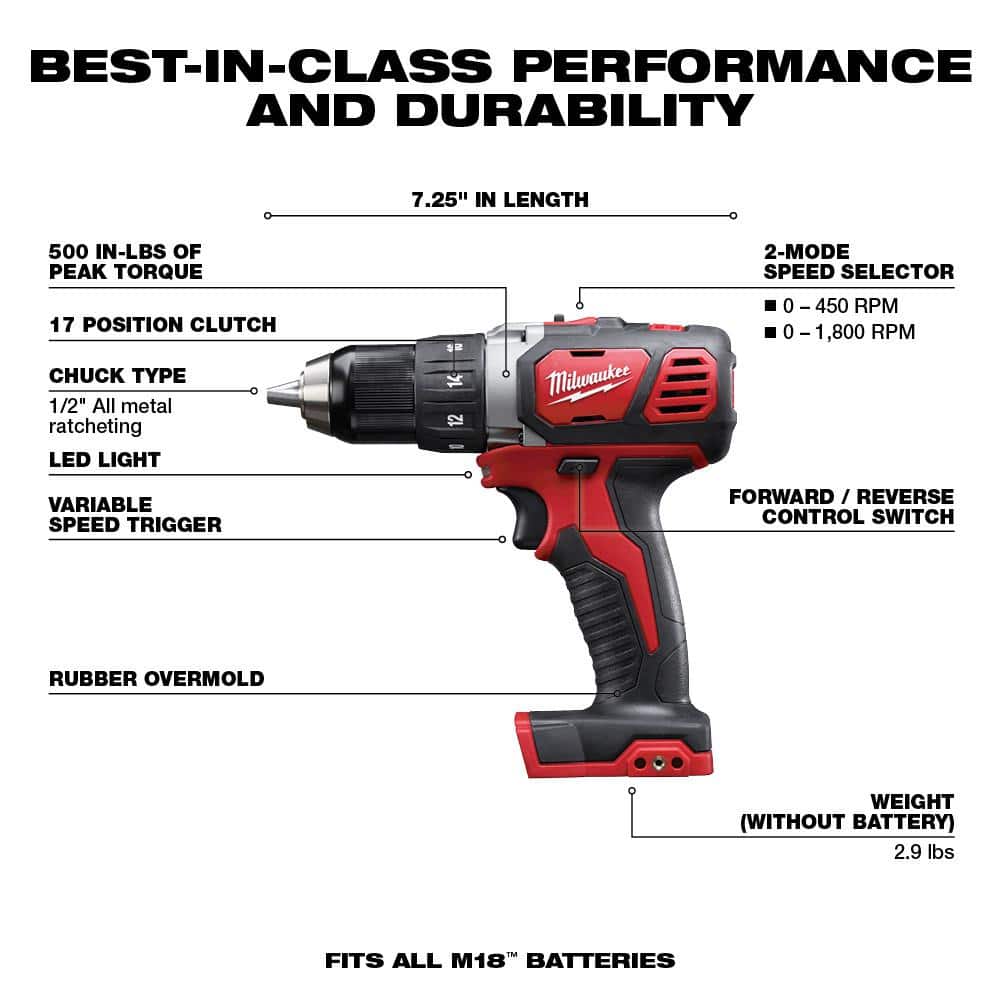 Milwaukee M18 18V Lithium-Ion Cordless Drill Driver/Impact Driver Combo Kit (2-Tool) with (2) Batteries, and Reciprocating Saw