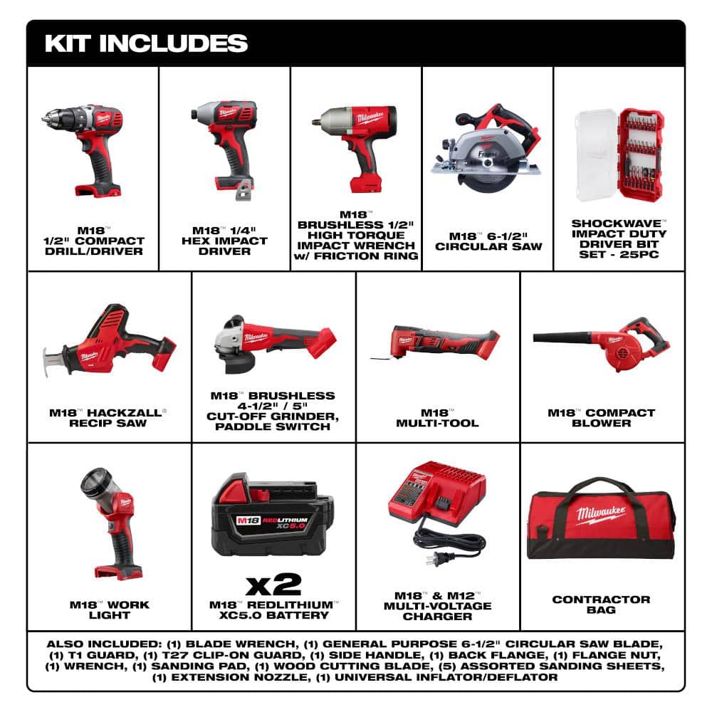 Milwaukee M18 18V Lithium-Ion Cordless Combo Kit, 9-Tool with (2) XC5.0 Batteries, M18/M12 Charger & SHOCKWAVE 25-Pc Driver Bit Set