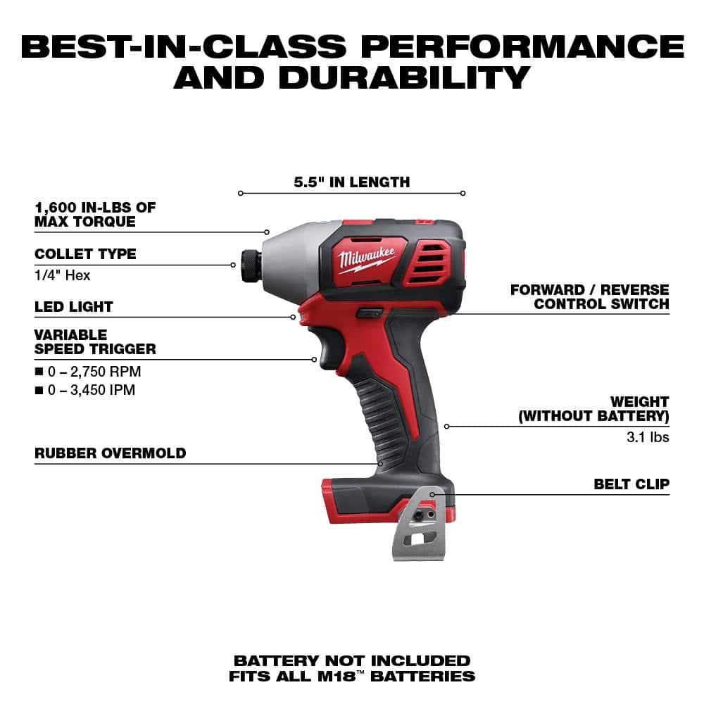 Milwaukee M18 18-Volt Lithium-Ion Cordless Combo Kit (9-Tool) with (2) Batteries, Charger and Tool Bag
