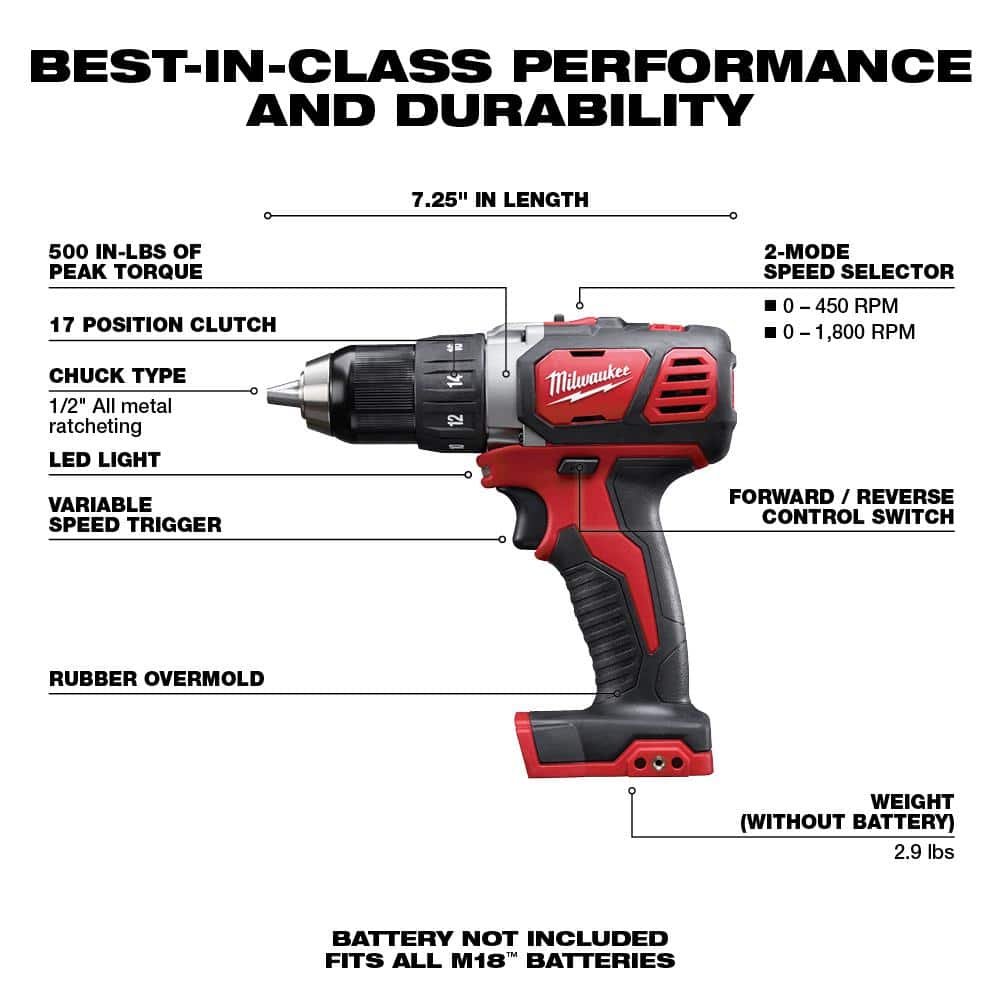 Milwaukee M18 18-Volt Lithium-Ion Cordless Combo Kit (9-Tool) with (2) Batteries, Charger and Tool Bag