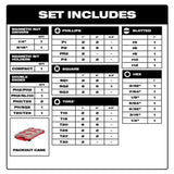 Milwaukee M18 18V Lithium-Ion Cordless 5-Tool Combo Kit with (1) 3.0Ah & (1) 1.5Ah Batteries, Charger and 100-Pc Bit Set